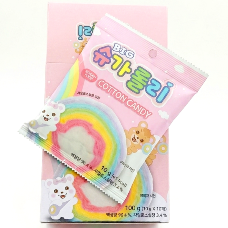 Cotton Candy Rainbow