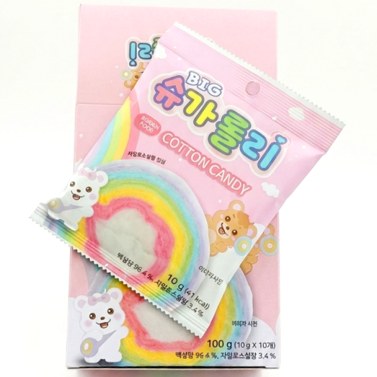 Cotton Candy Rainbow